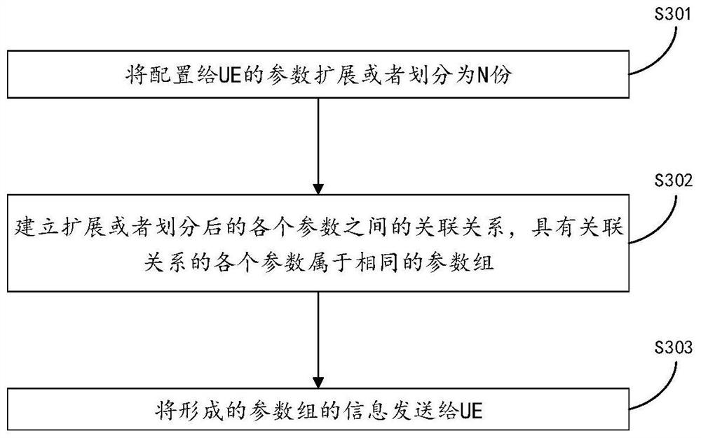 Information sending and receiving method and device, and storage medium