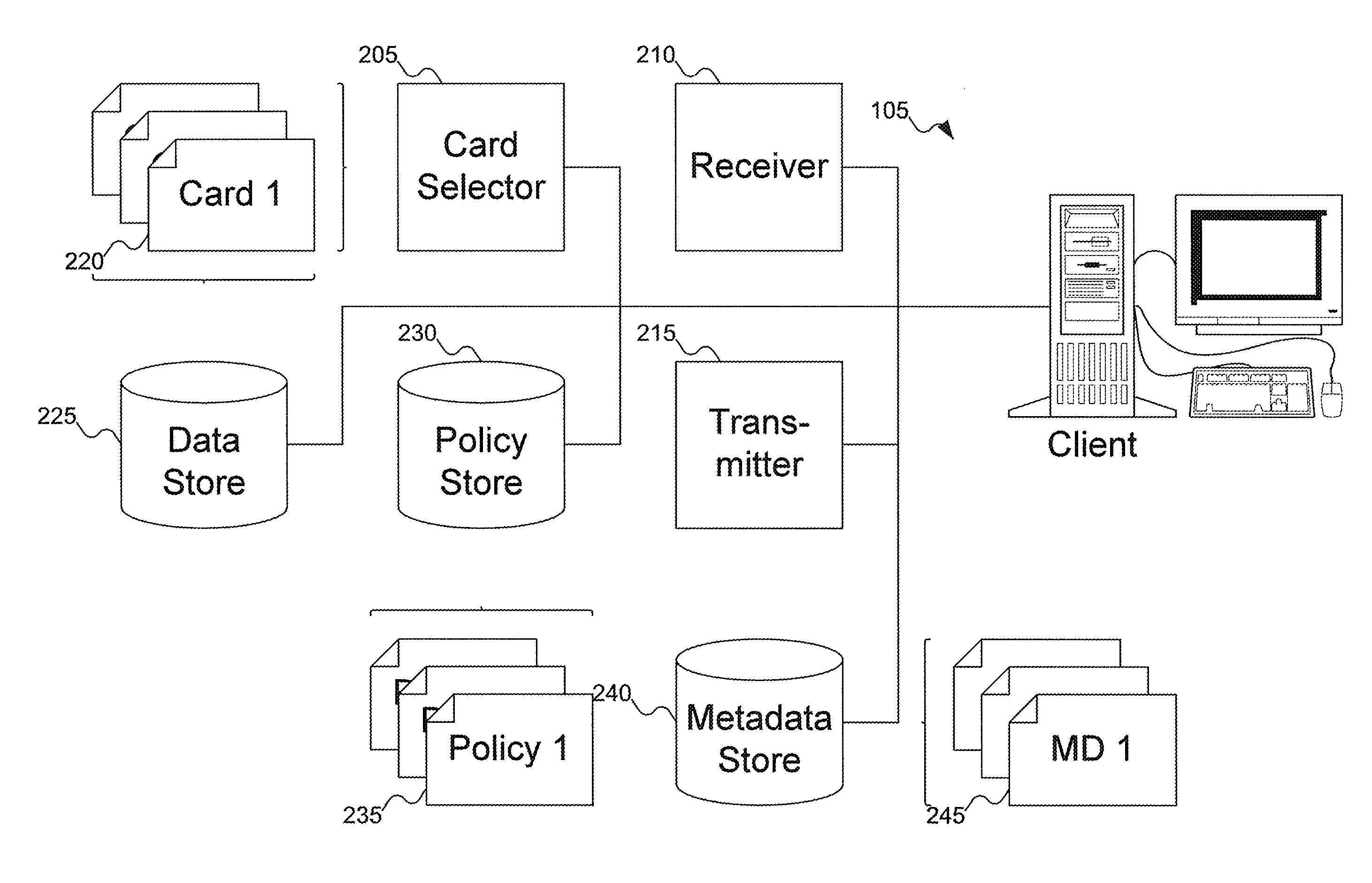 Visual and non-visual cues for conveying state of information cards, electronic wallets, and keyrings