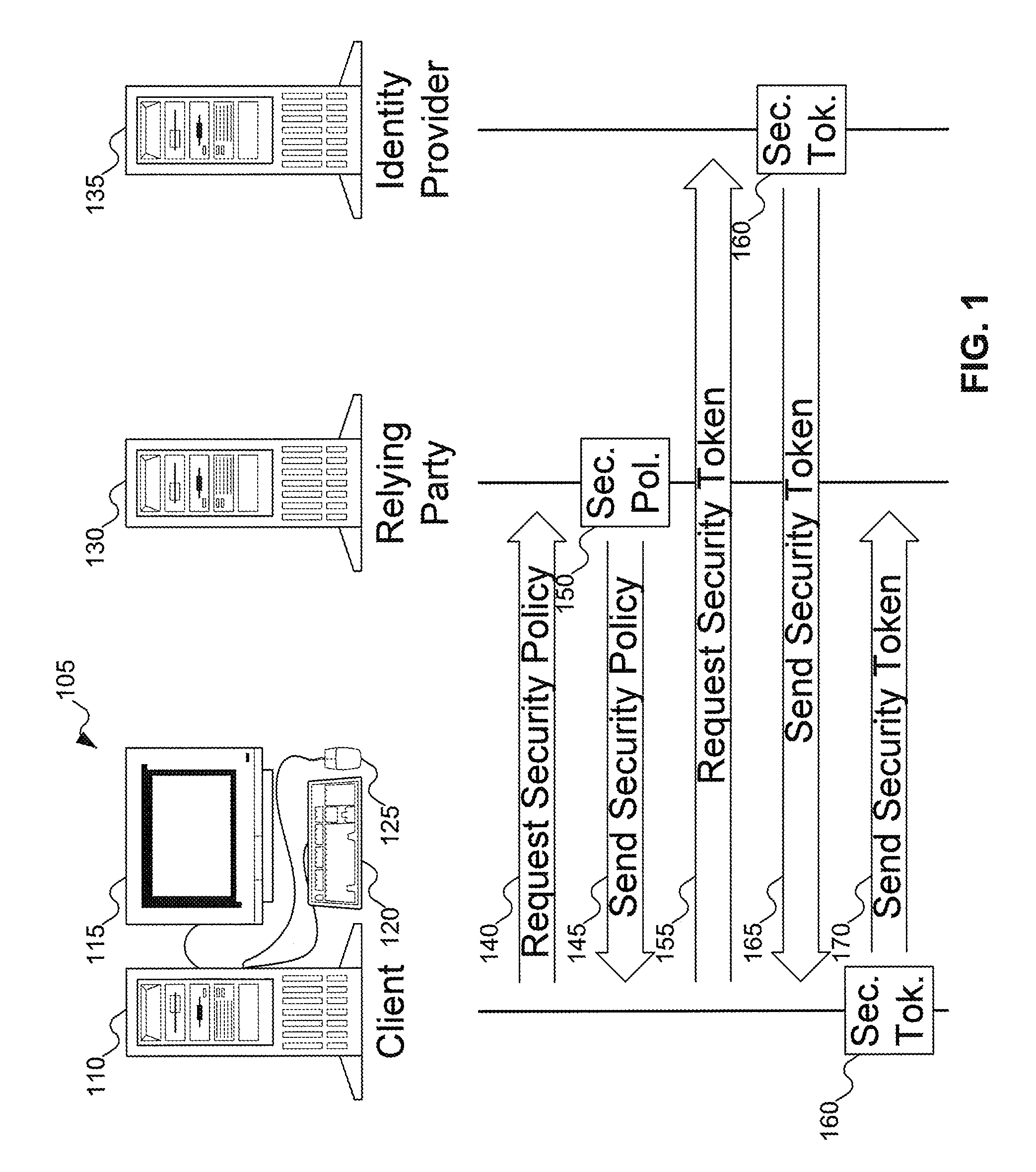 Visual and non-visual cues for conveying state of information cards, electronic wallets, and keyrings