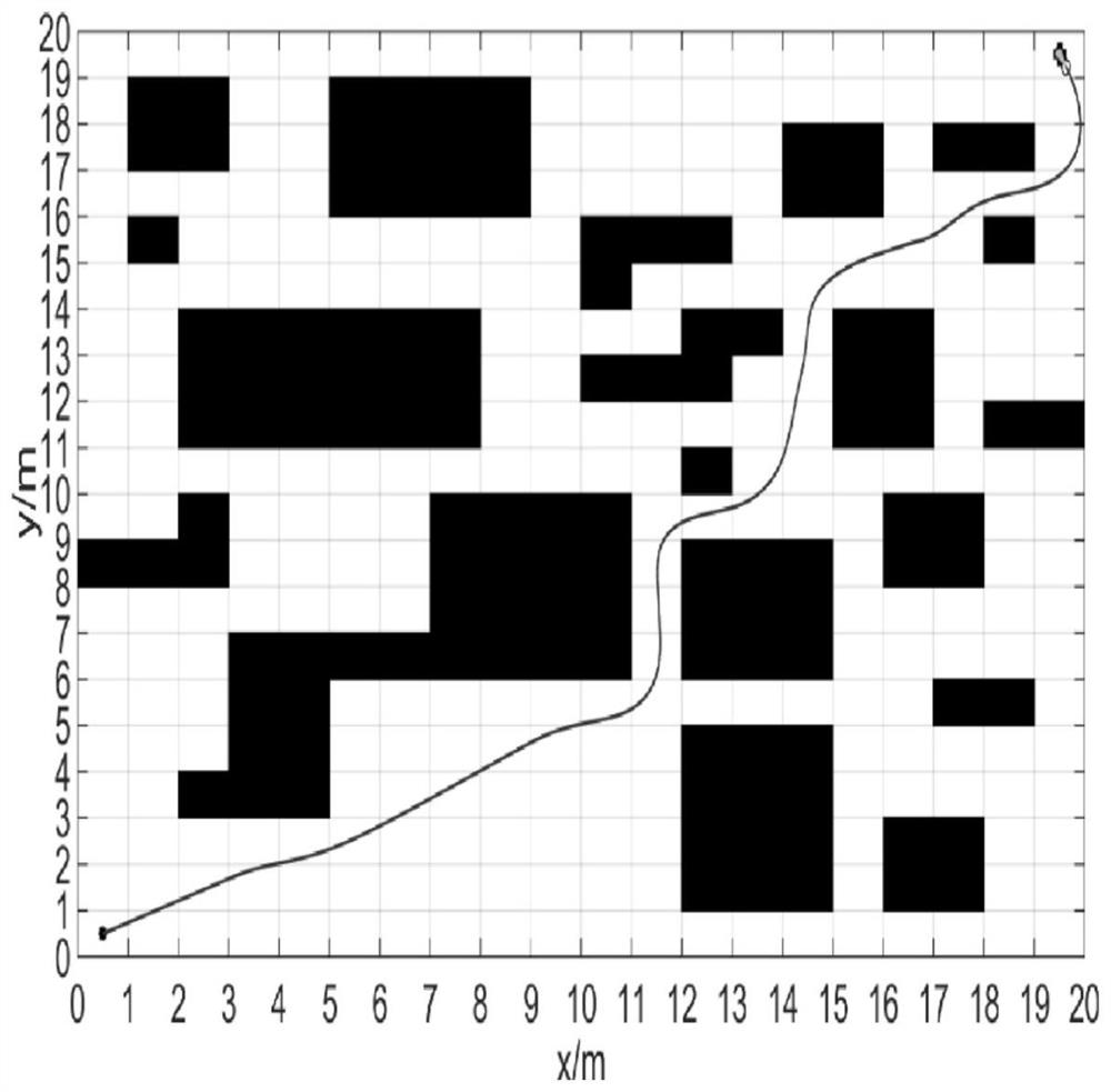 Hybrid path planning method for indoor mobile robot