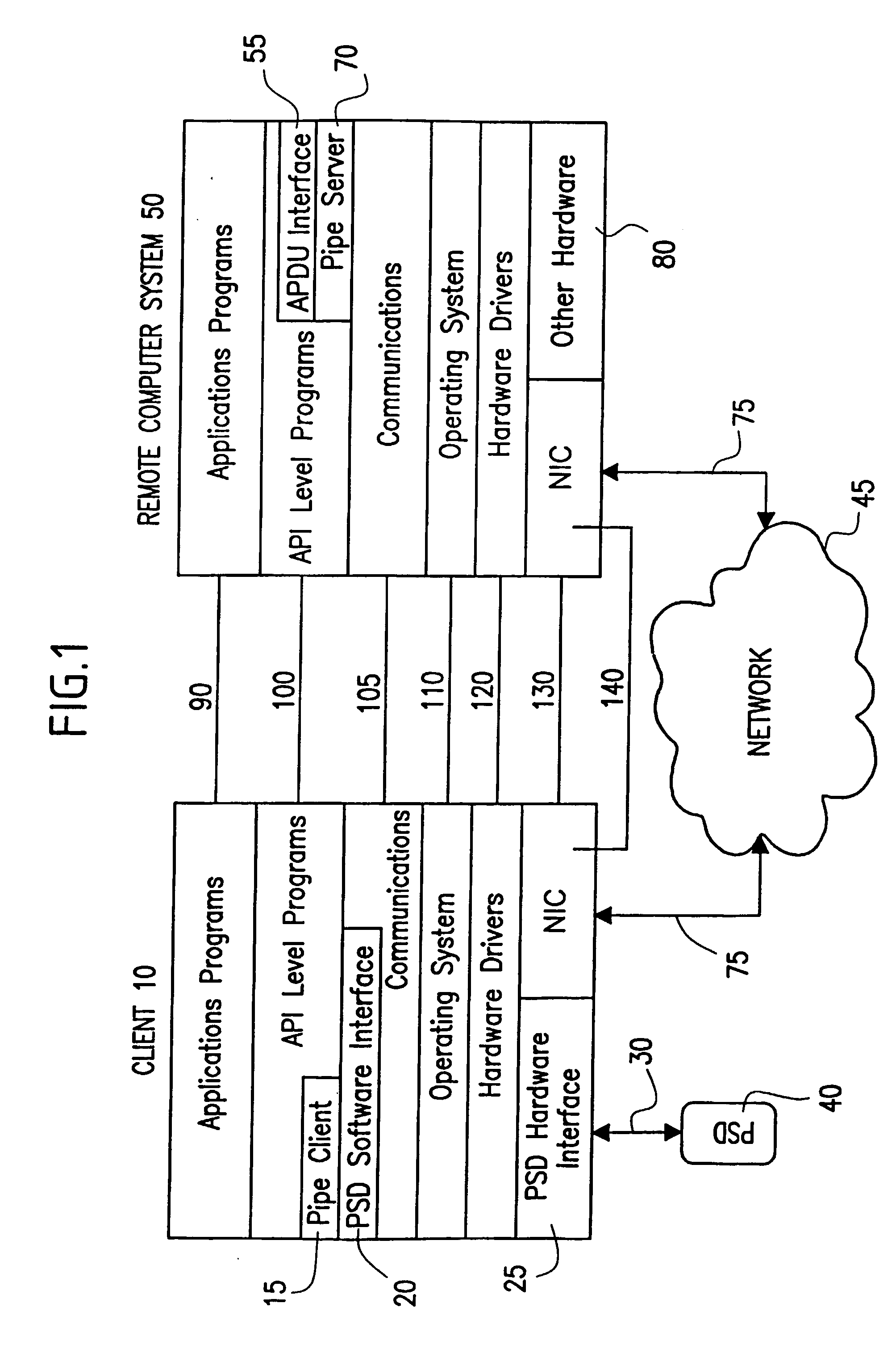 Method and system for establishing a communications pipe between a personal security device and a remote computer system