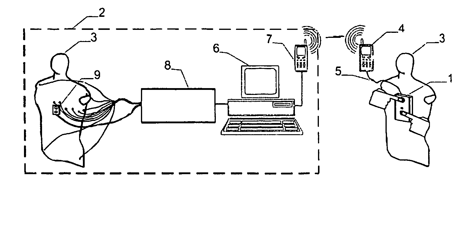 Apparatus and method for cordless recording and telecommunication transmission of three special ecg leads and their processing