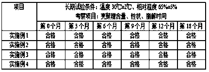 Chitosan tablets and preparation method thereof