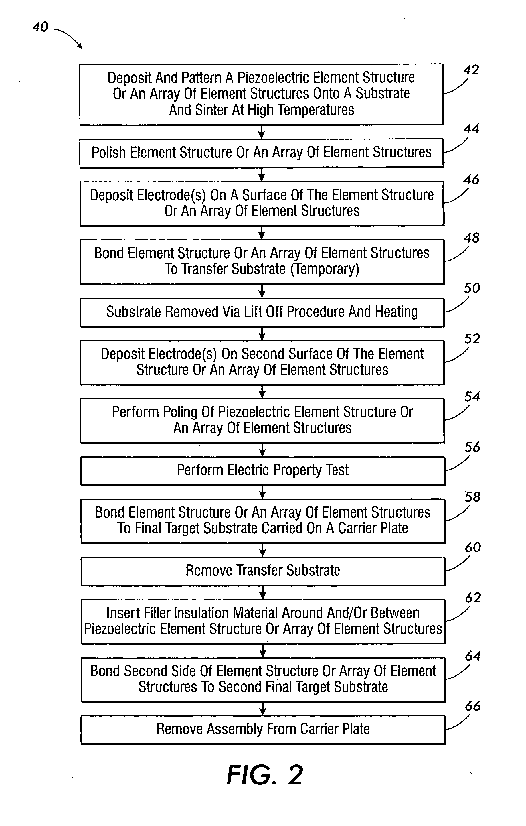 Methods for making large dimension, flexible piezoelectric ceramic tapes