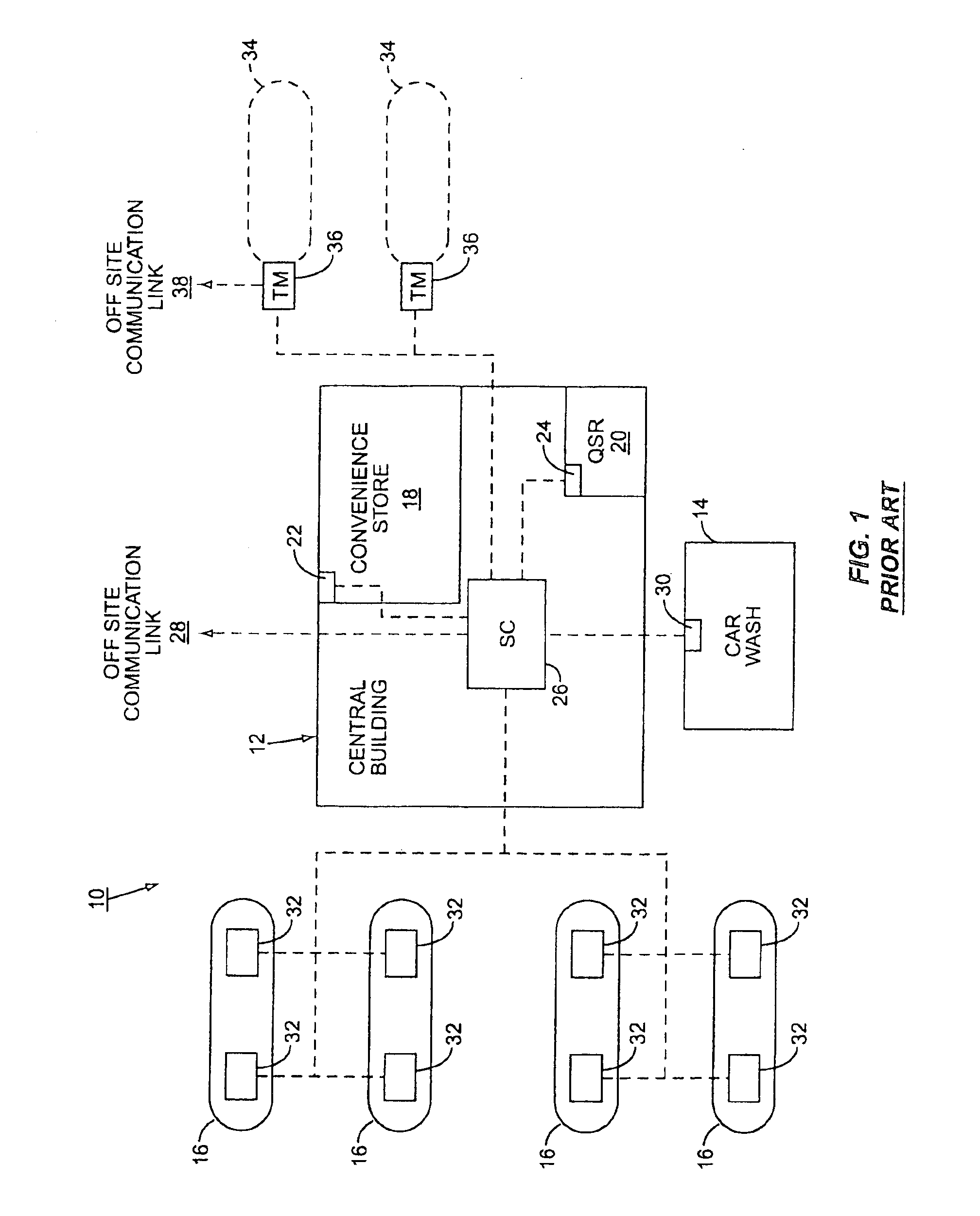 Underground storage tank metering system in a service station environment