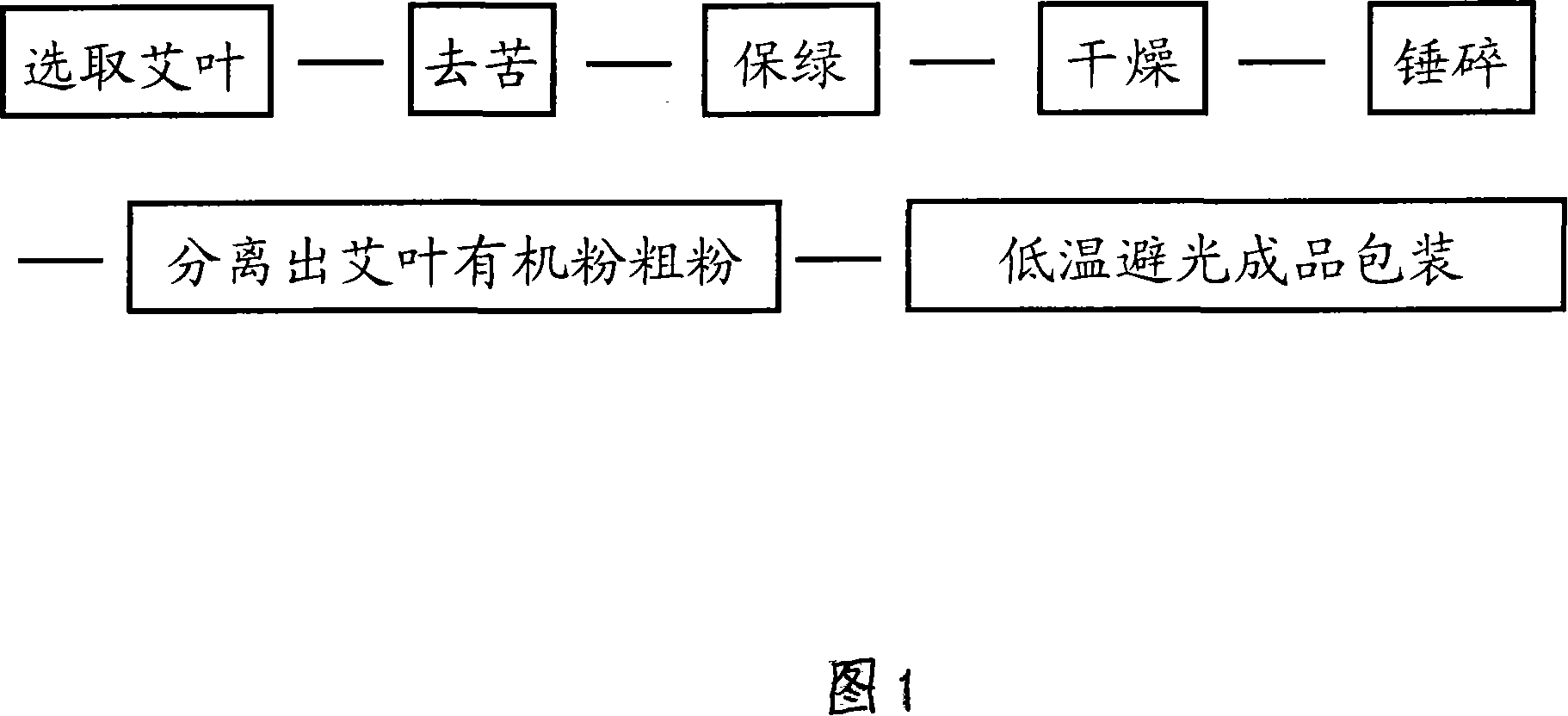 Technique for extracting organic powder of artemisia leaf