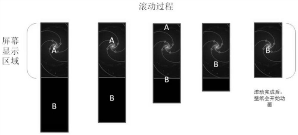 A kind of TFT screen display method of wearable device