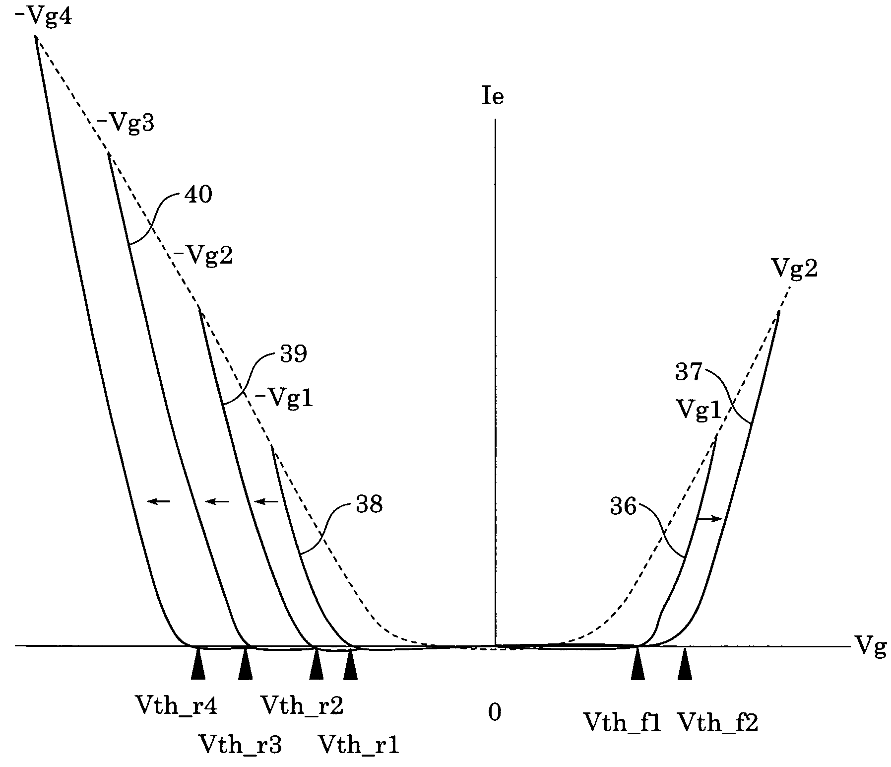 Method of producing an electron emission device, method of producing an electron source, method of producing an image display device, and method of driving an electron emission device