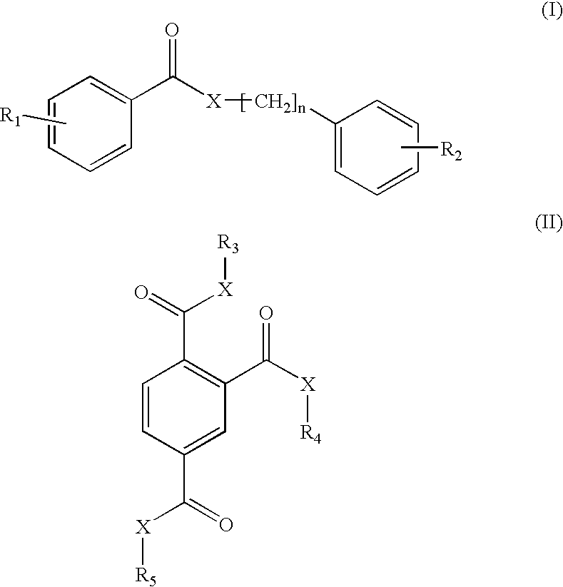 Photostable photoprotective compositions comprising dibenzoylmethane and arylalkyl benzoate compounds and a compound that accepts the excited triplet level energy of said dibenzoylmethane(s)