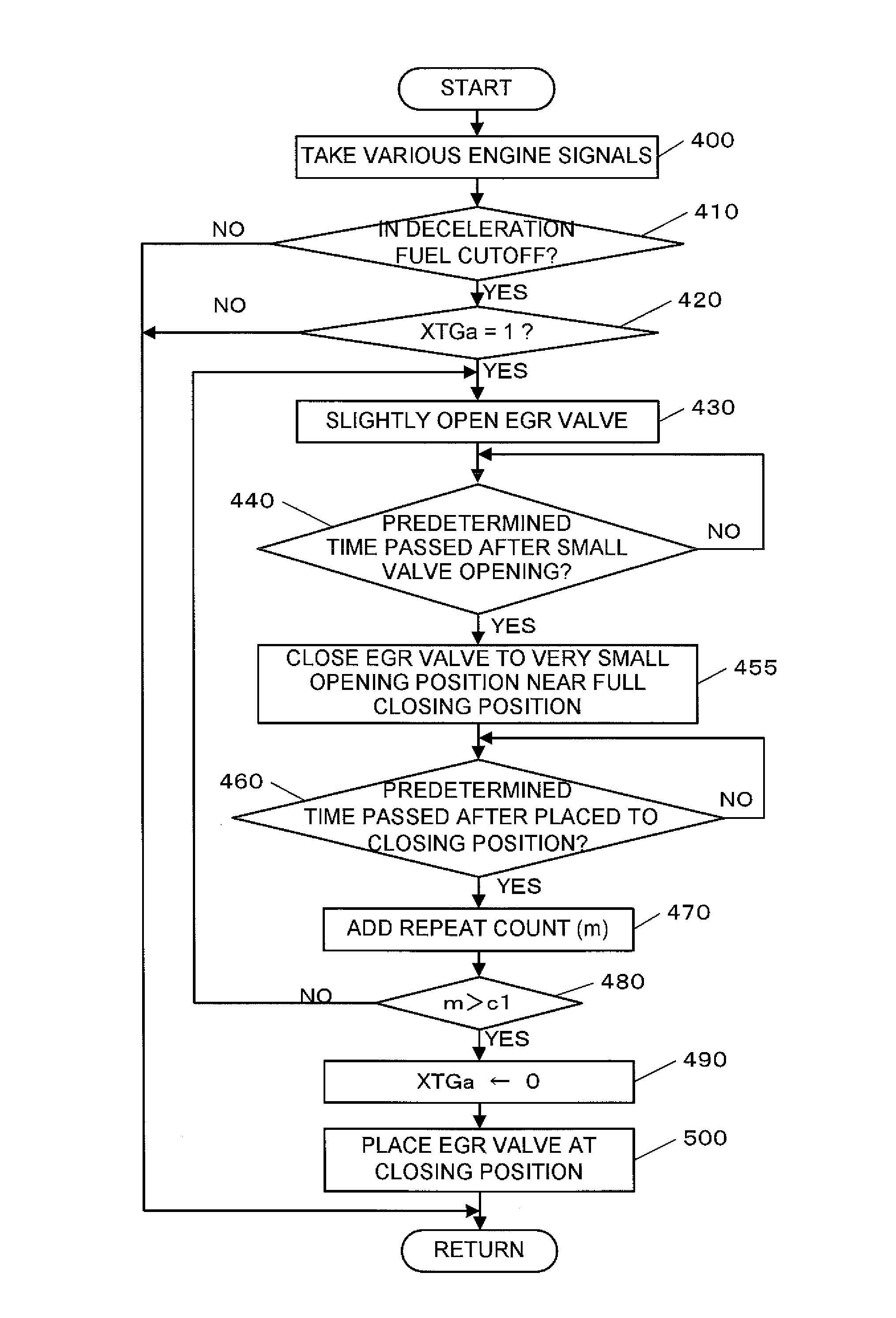 Exhaust gas recirculation apparatus for engine