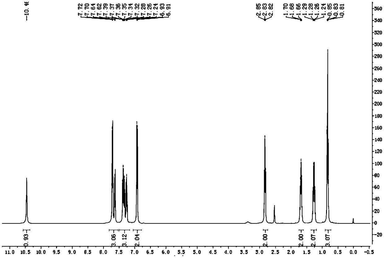 Preparation method of amiodarone hydrochloride intermittent