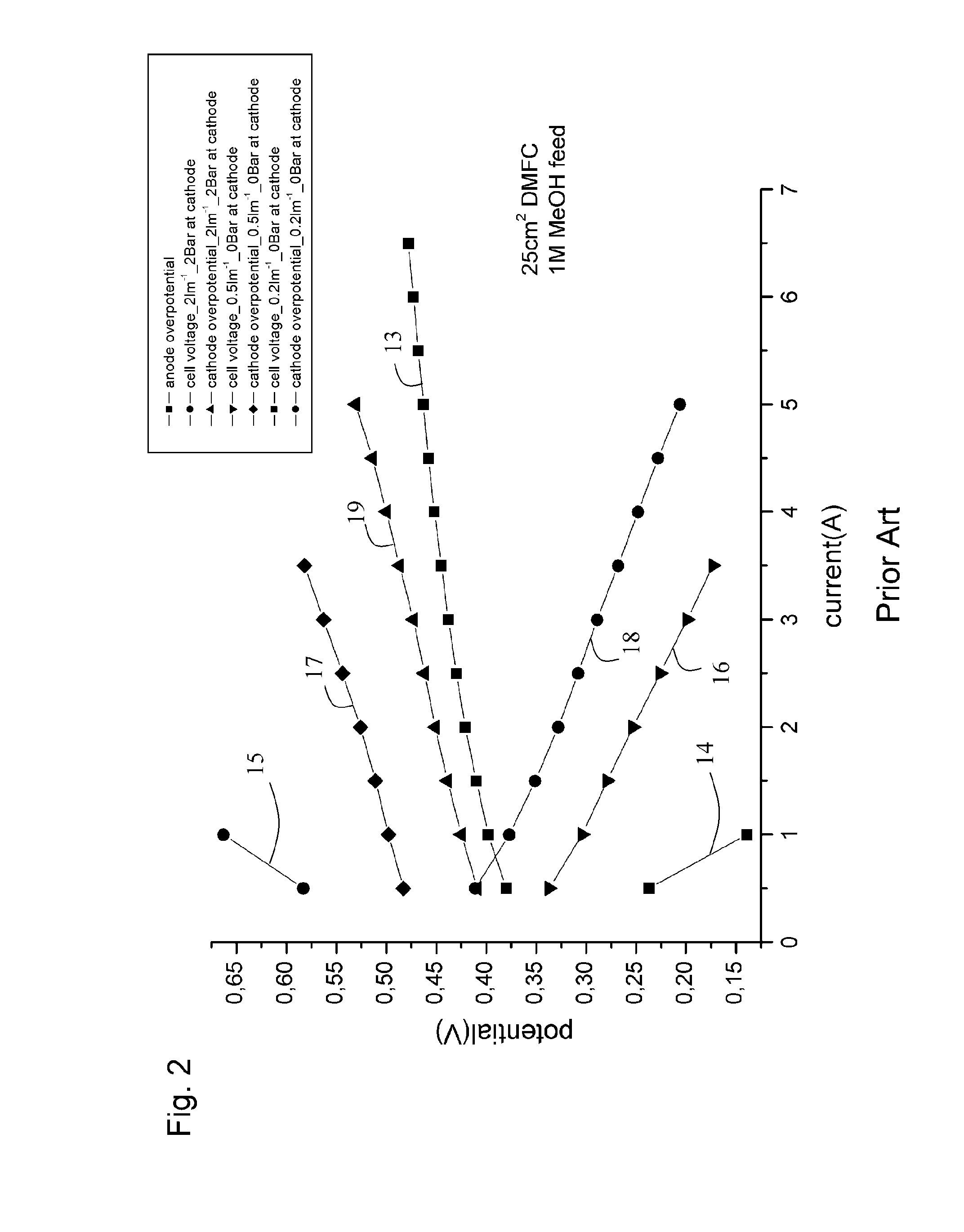 System For Generating Electrical Energy Comprising An Electrochemical Reformer And A Fuel Cell