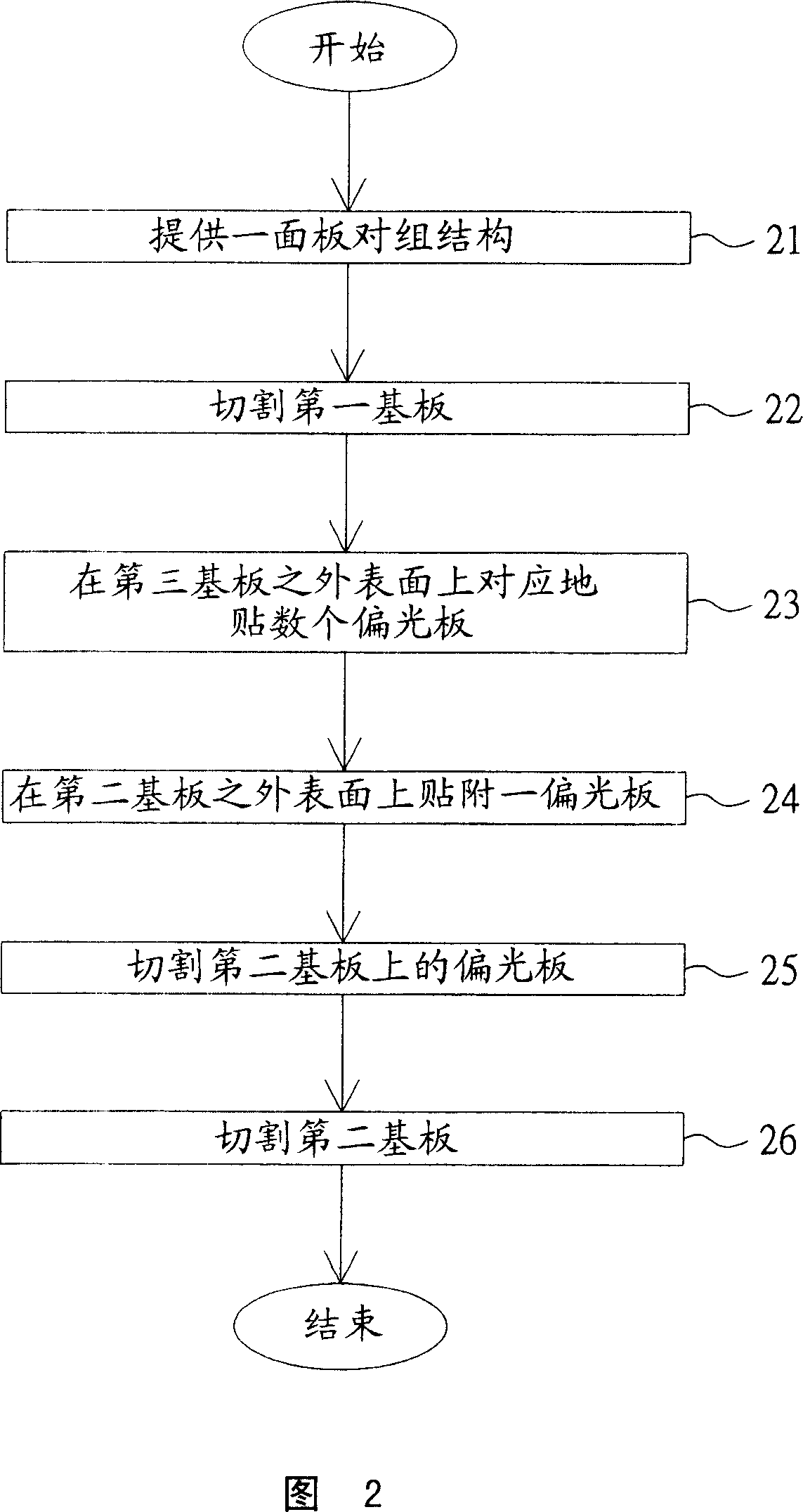 Method for producing liquid crystal display