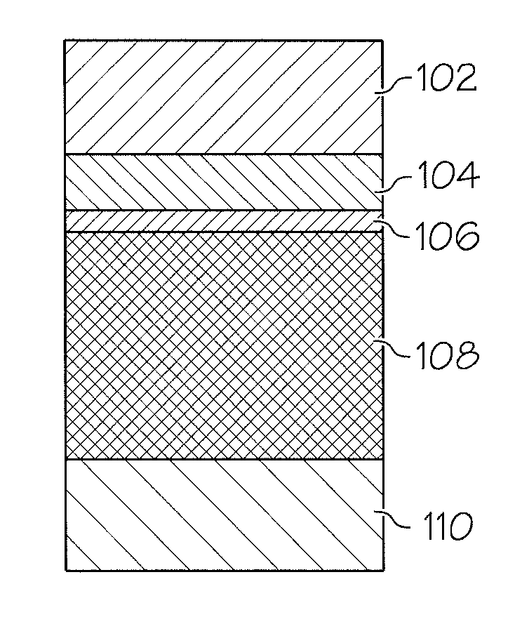 Cd-Free, Oxide Buffer Layers For Thin Film CIGS Solar Cells By Chemical Solution Deposition Methods