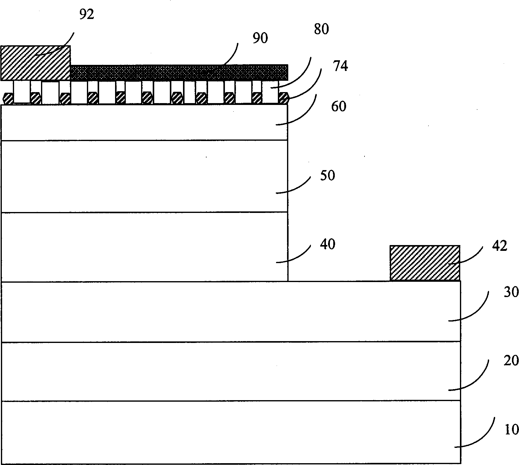 High brightness gallium nitrate kind LED structure