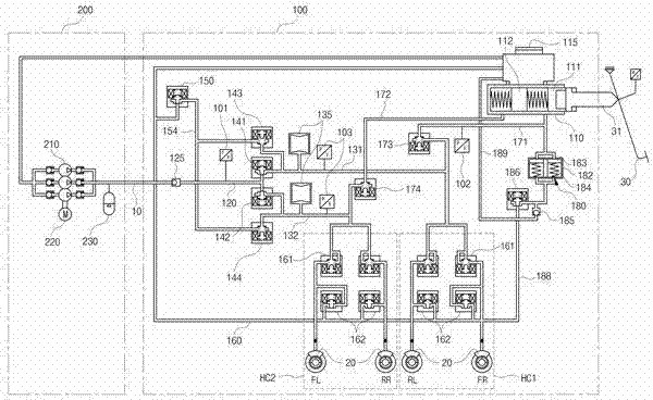 Integrated electro-hydraulic brake system