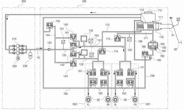 Integrated electro-hydraulic brake system