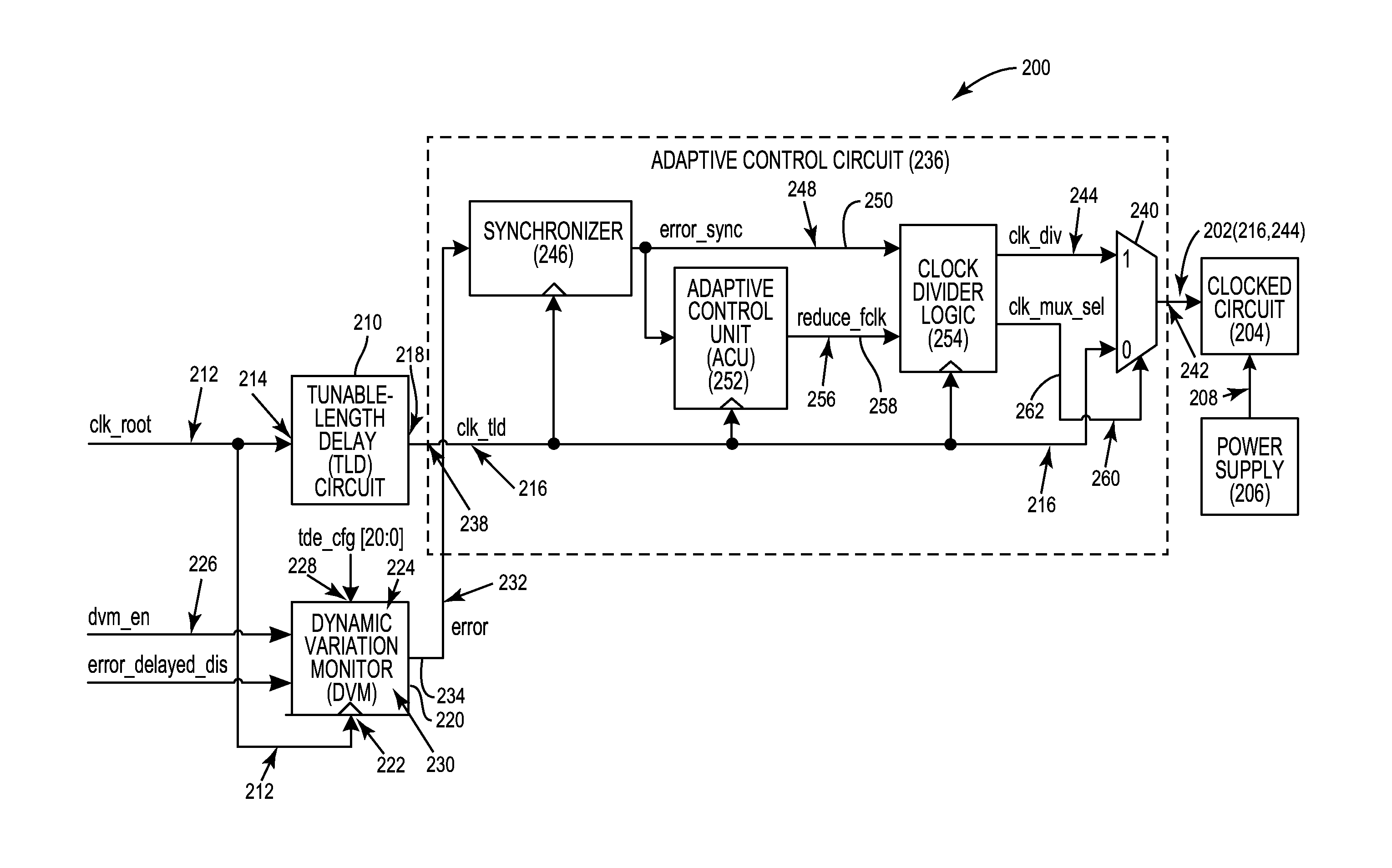 Automatic calibration circuits for operational calibration of critical-path time delays in adaptive clock distribution systems, and related methods and systems