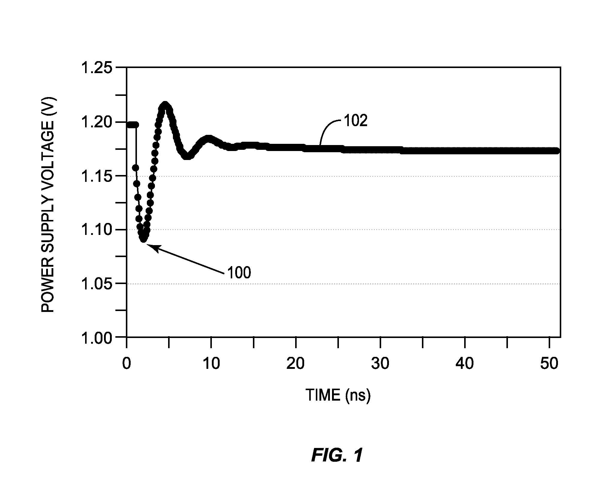 Automatic calibration circuits for operational calibration of critical-path time delays in adaptive clock distribution systems, and related methods and systems