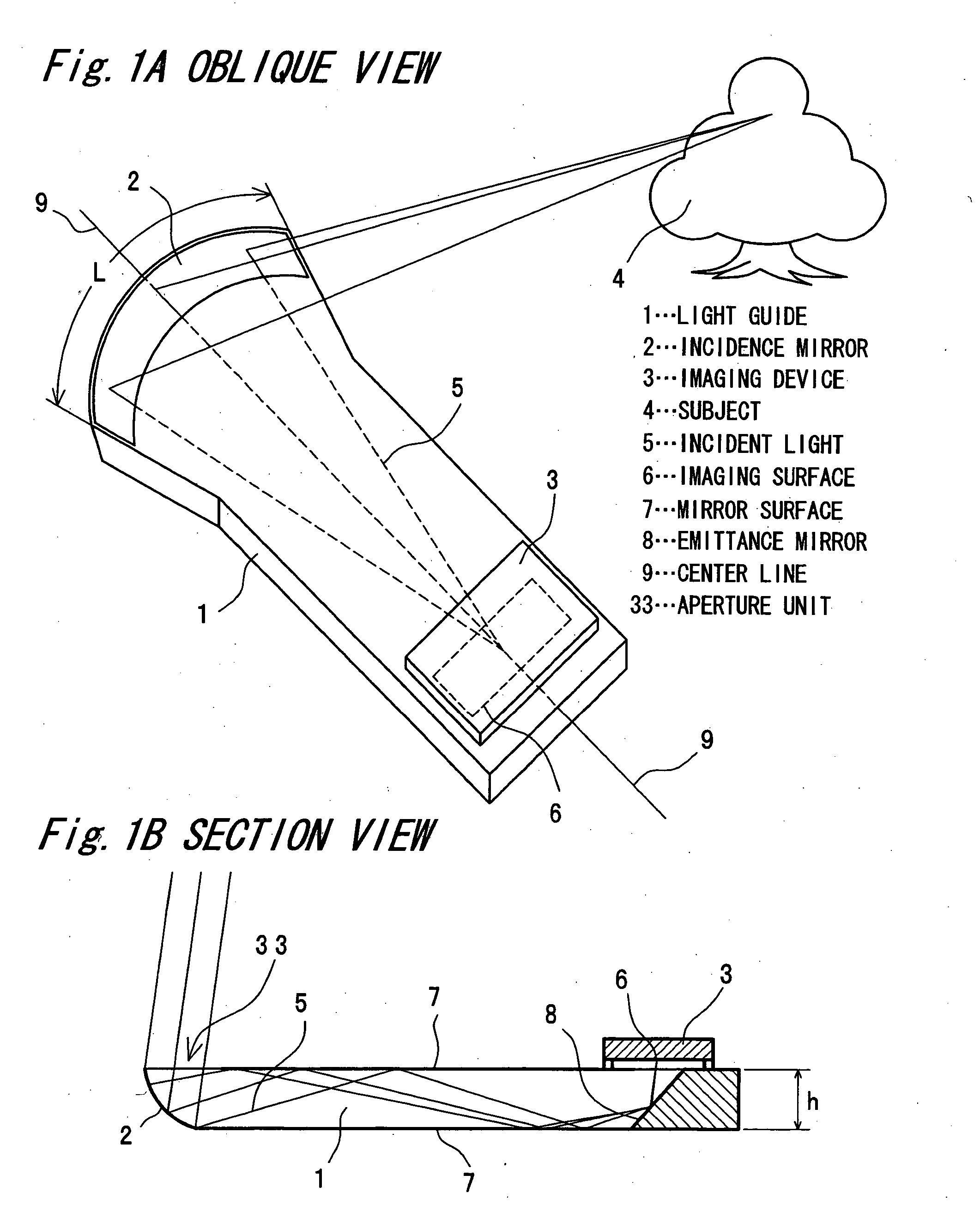 Thin imaging apparatus, a thin camera, and an imaging method