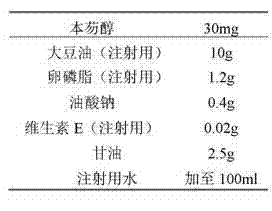 Preparation of benflumetol fat emulsion for injection and application of benflumetol fat emulsion in treatment of malaria