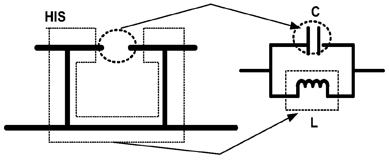 Electromagnetic band gap (EBG) structure based printed circuit board and design method thereof