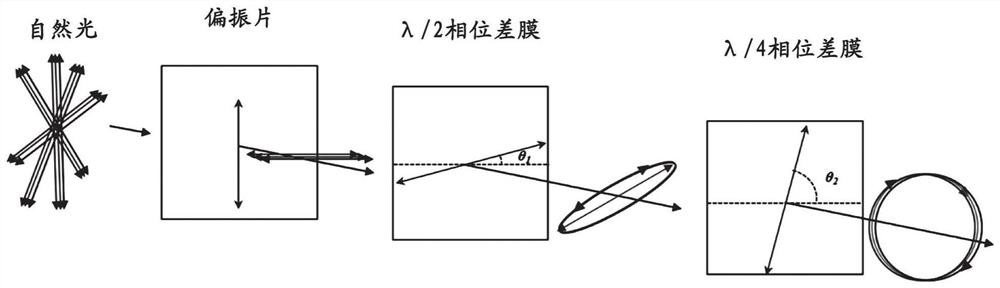 Polarizing laminate and image display device including the same