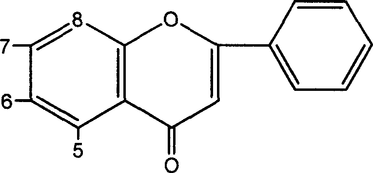 Combination of baicalin and medication of chemical treatment in platinum family