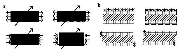 Full-flexible polymer intelligent skin for monitoring train head structure