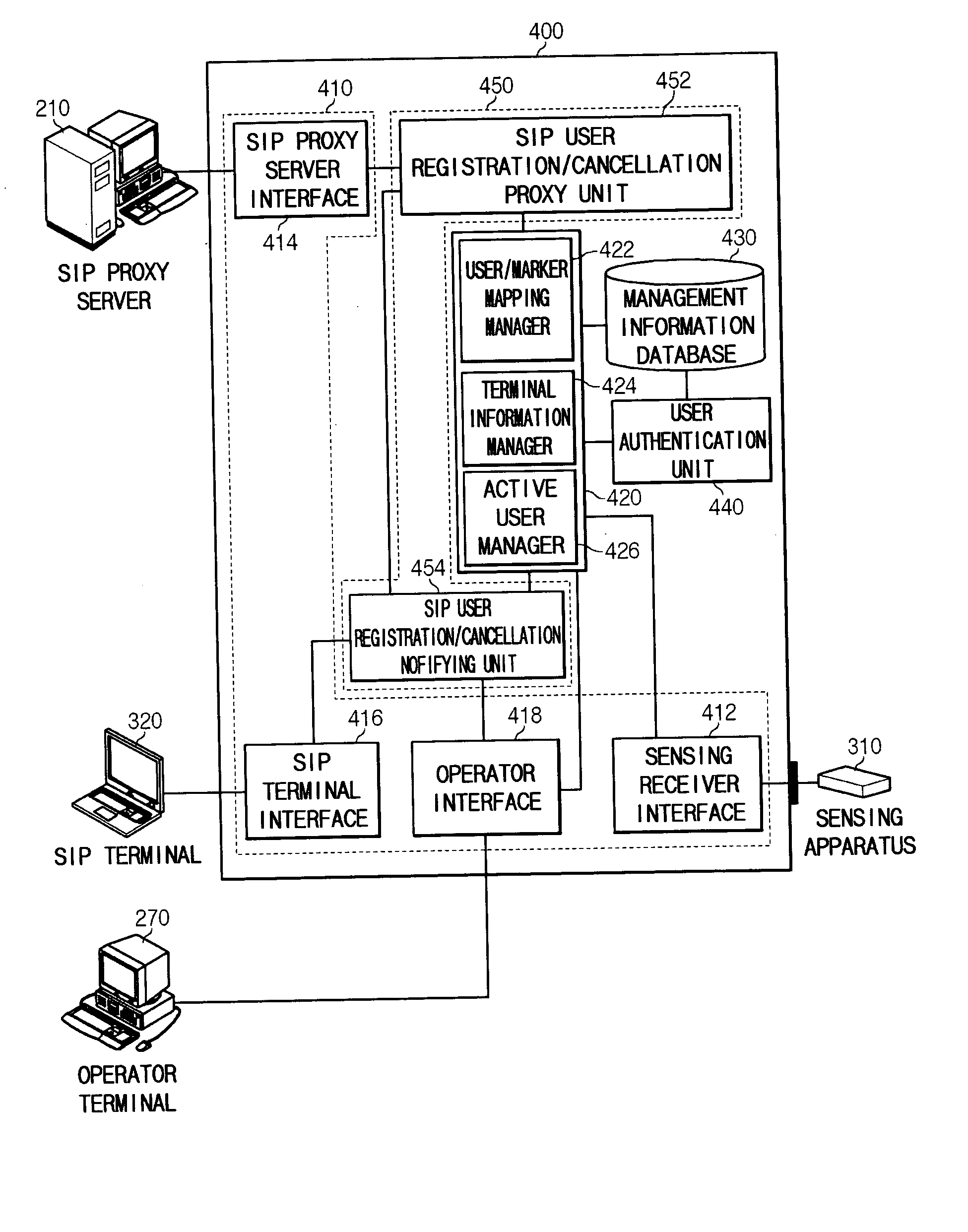 SIP-based user mobility providing apparatus and method