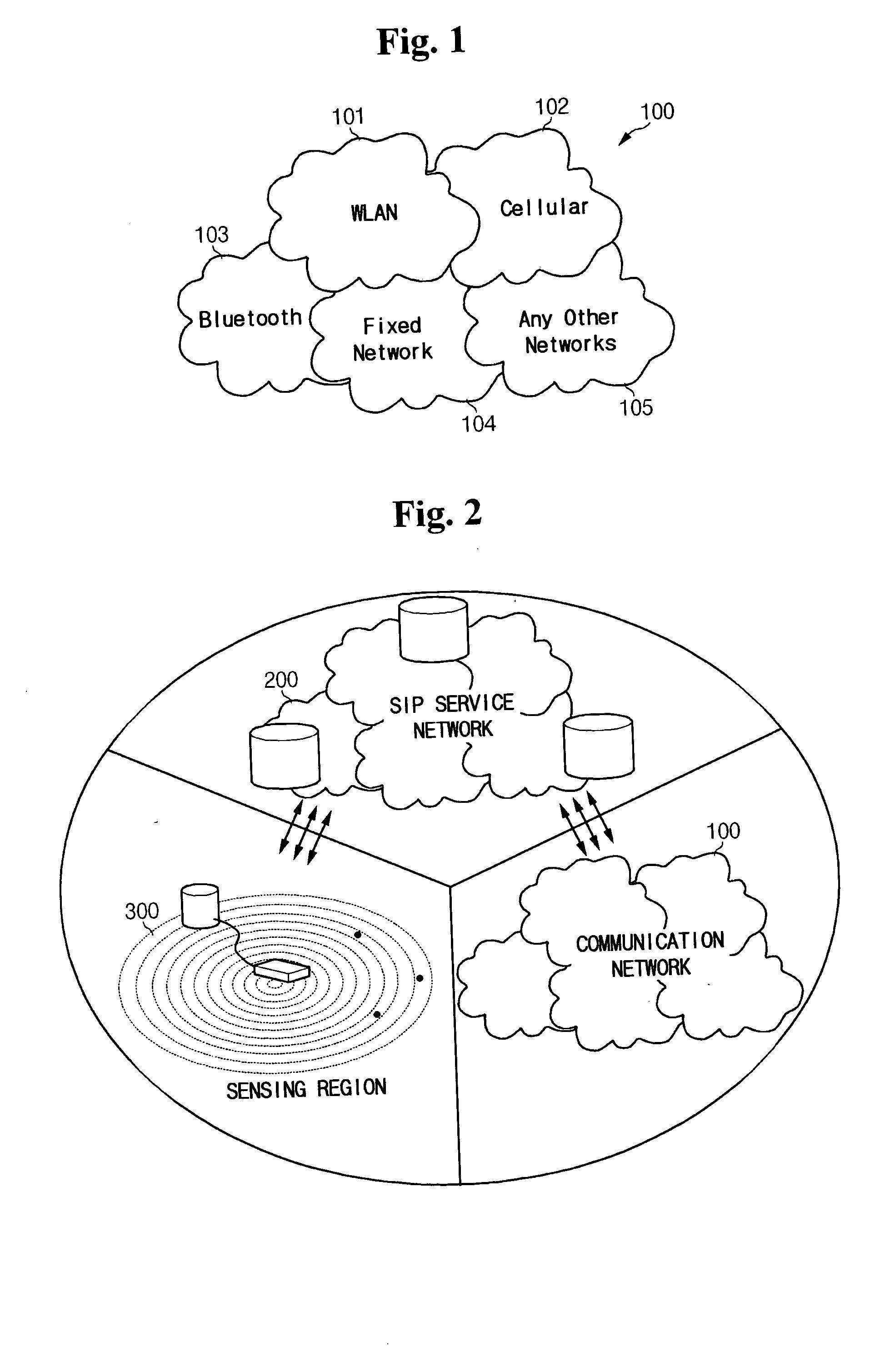 SIP-based user mobility providing apparatus and method