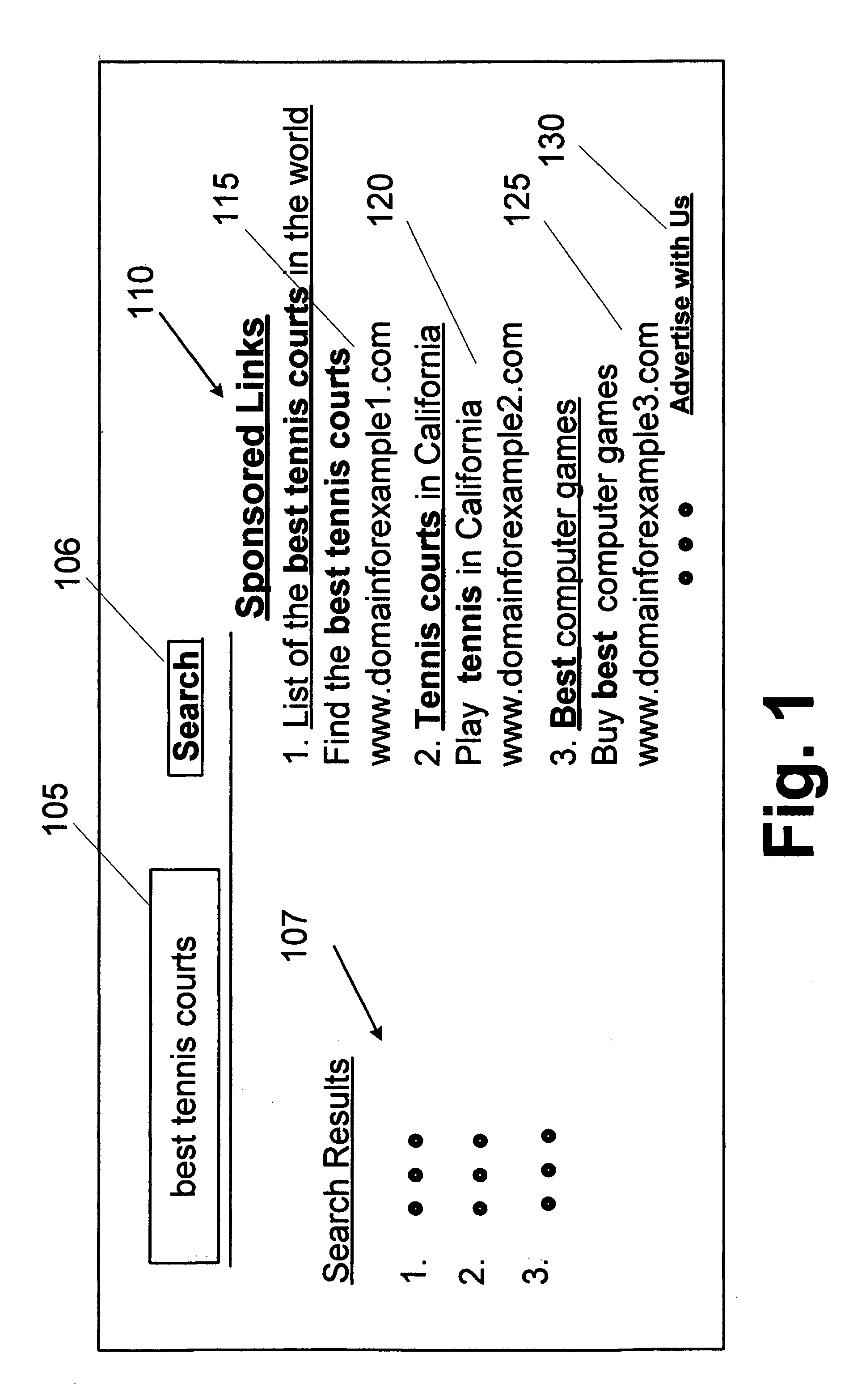 Pay per relevance (PPR) method, server and system thereof