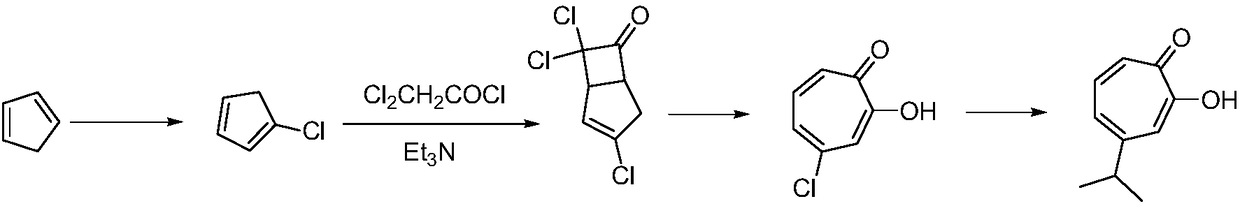 Method for preparing high-purity hinokitiol and coordination complex thereof