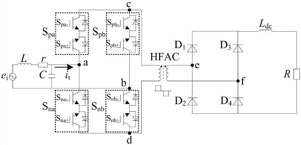 Special-purposed logic current type separation and link unipolar PWM method of AND-OR gate construction