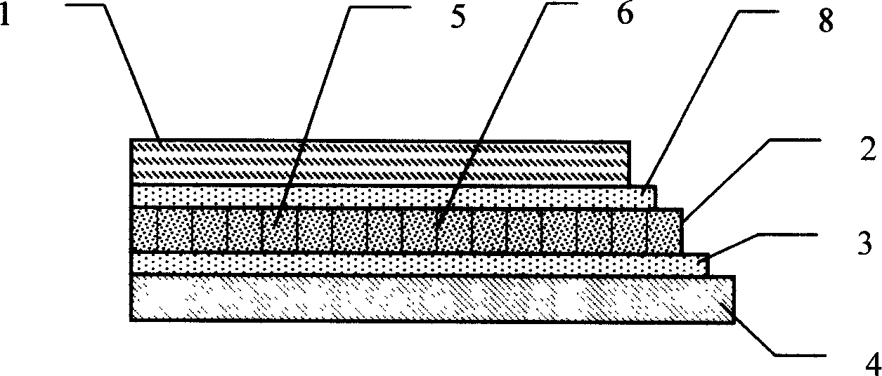 Chopped false proof paper products and method for manufacturing and using the same