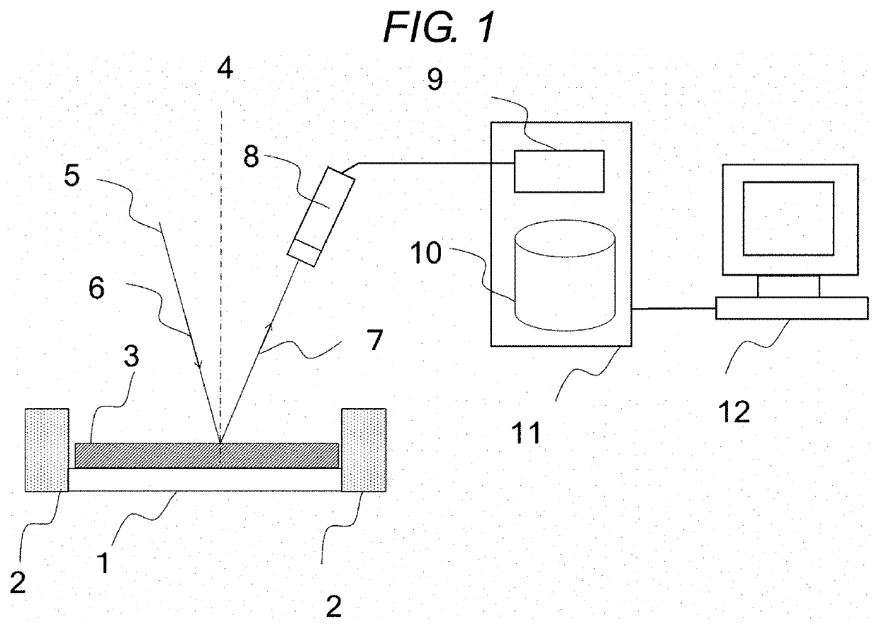 Image acquisition system and image acquisition method