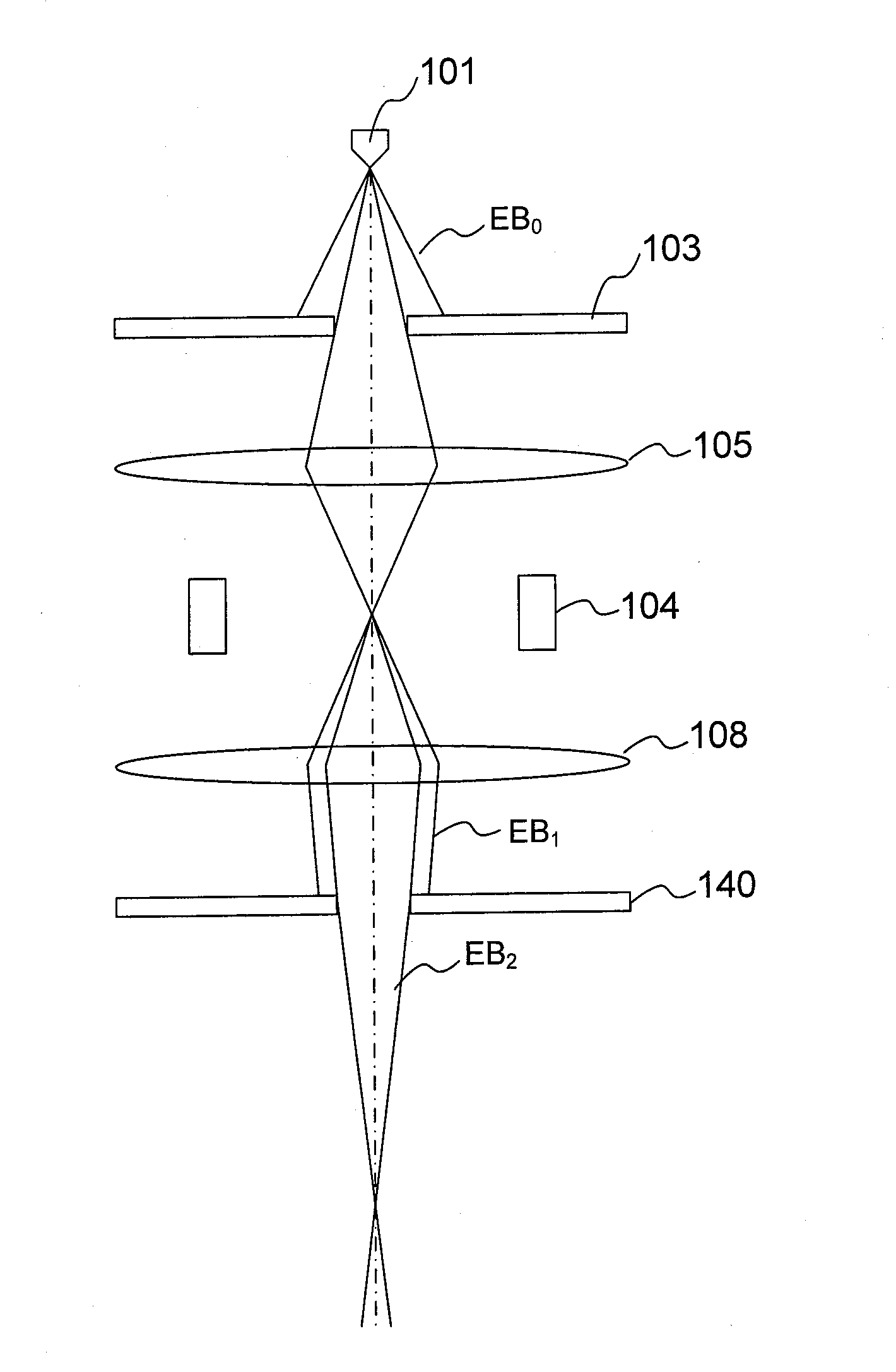 Electron beam exposure apparatus and method