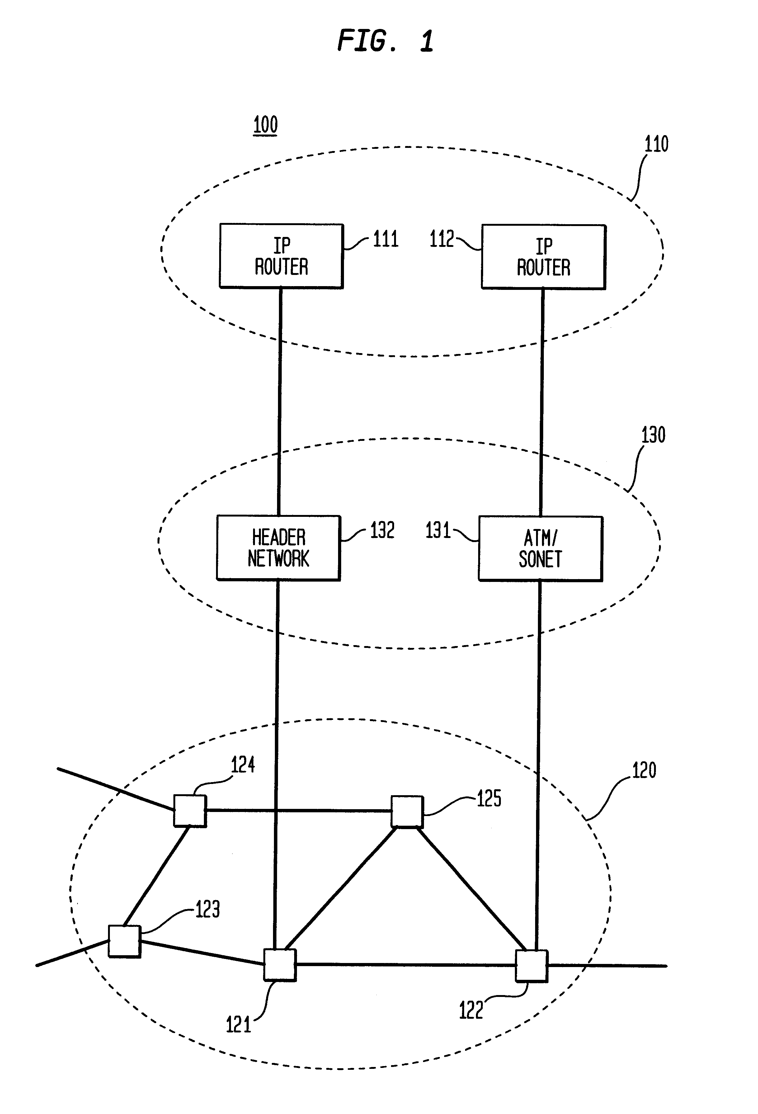 High-throughput, low-latency next generation internet networks using optical label switching and high-speed optical header generation, detection and reinsertion