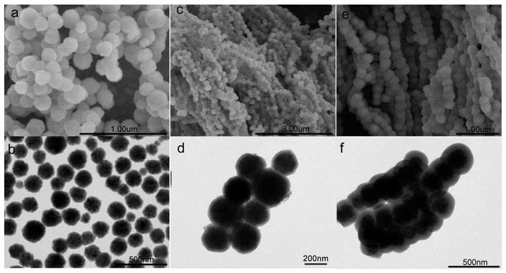 Preparation and application of a magnetic one-dimensional chain nanocomposite