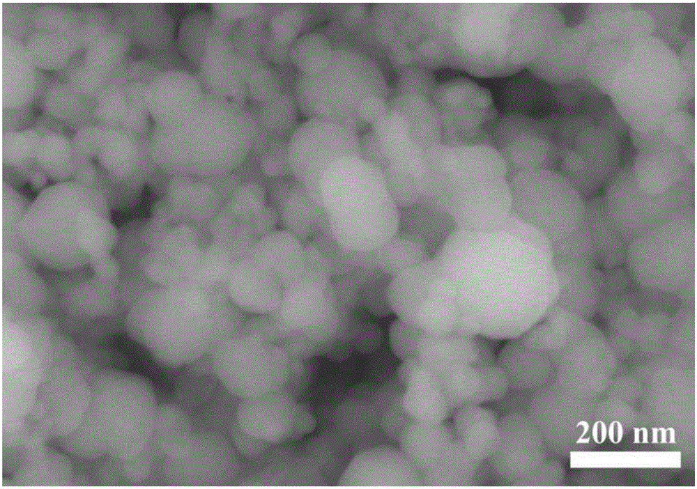 Preparation method of aluminum oxide coated silicon cathode material