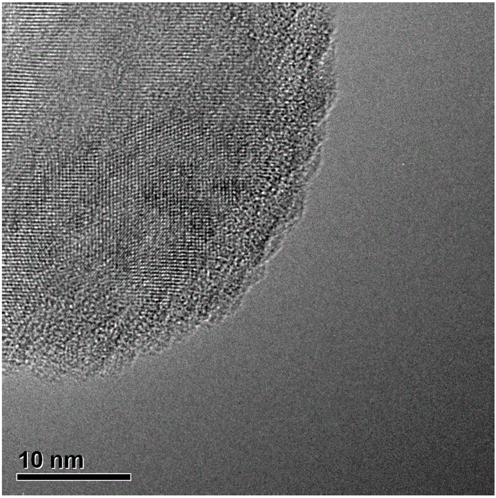 Preparation method of aluminum oxide coated silicon cathode material