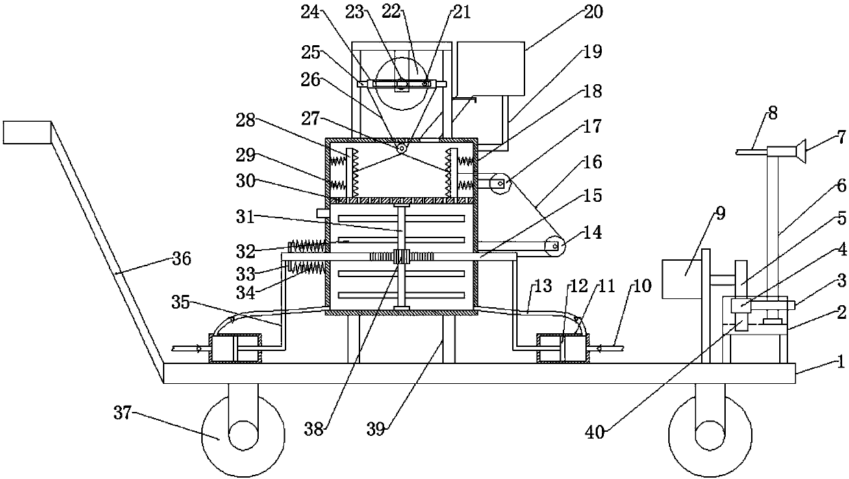 Efficient watering and fertilization device for agriculture