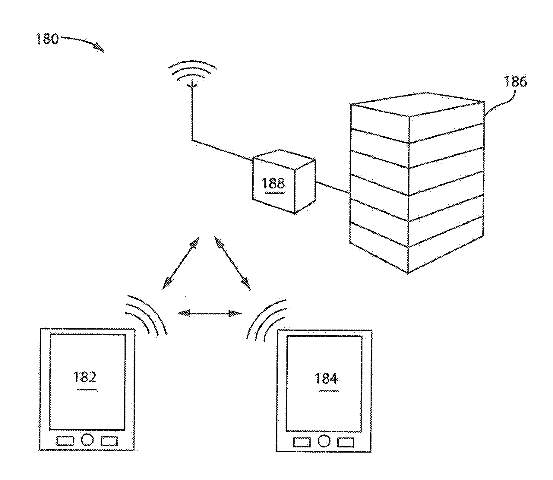 Portable System and Method for Guiding Treatment of Patients