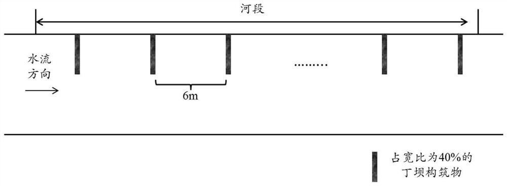 Regulation and control method for improving retention potential of nutritive salt in stream ditch