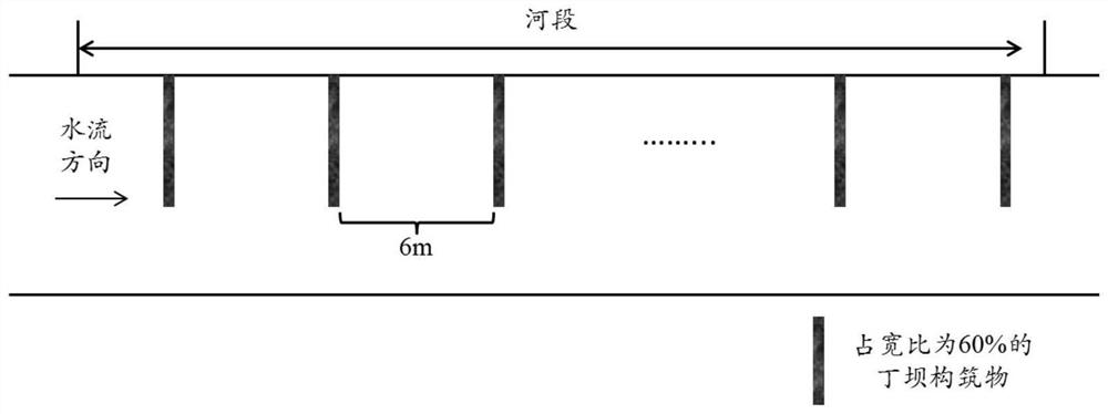 Regulation and control method for improving retention potential of nutritive salt in stream ditch