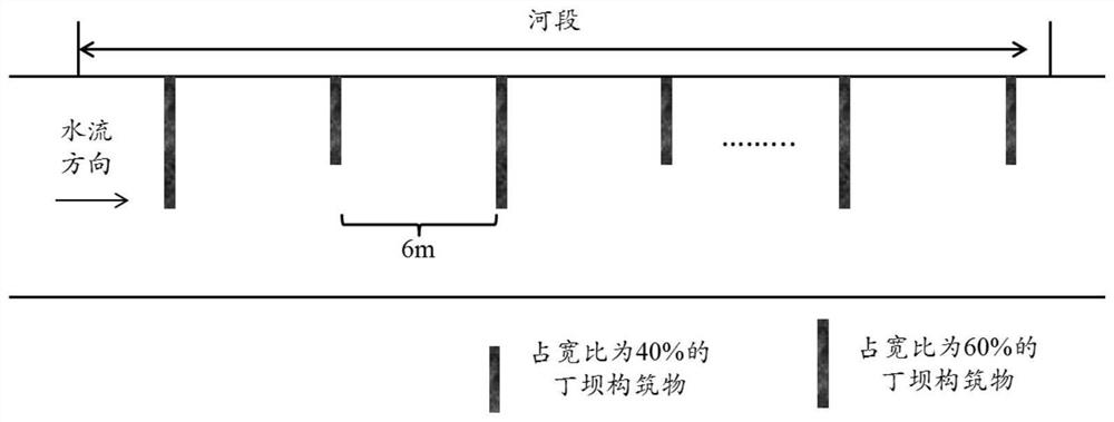 Regulation and control method for improving retention potential of nutritive salt in stream ditch