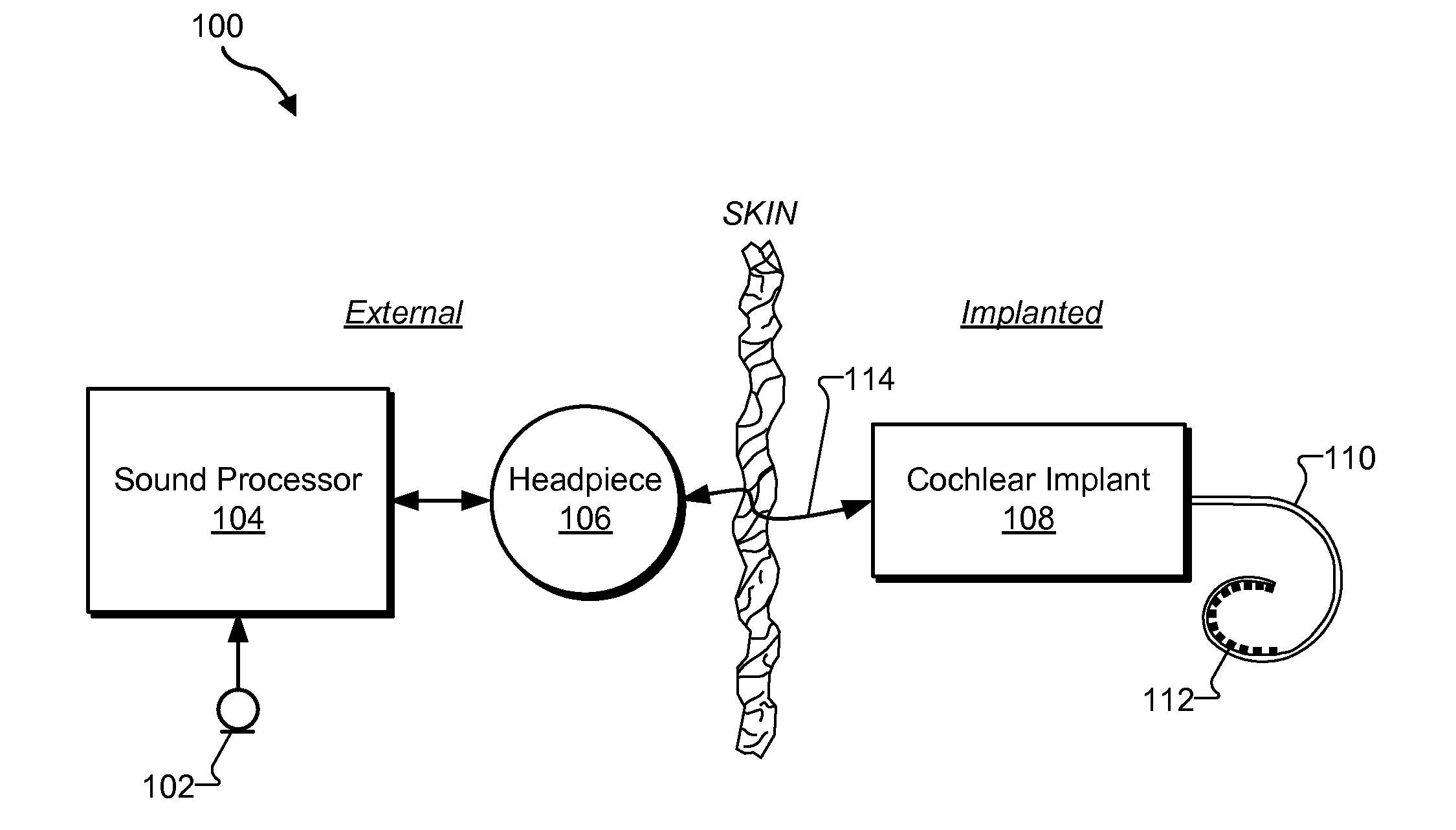 Frequency-dependent focusing systems and methods for use in a cochlear implant system