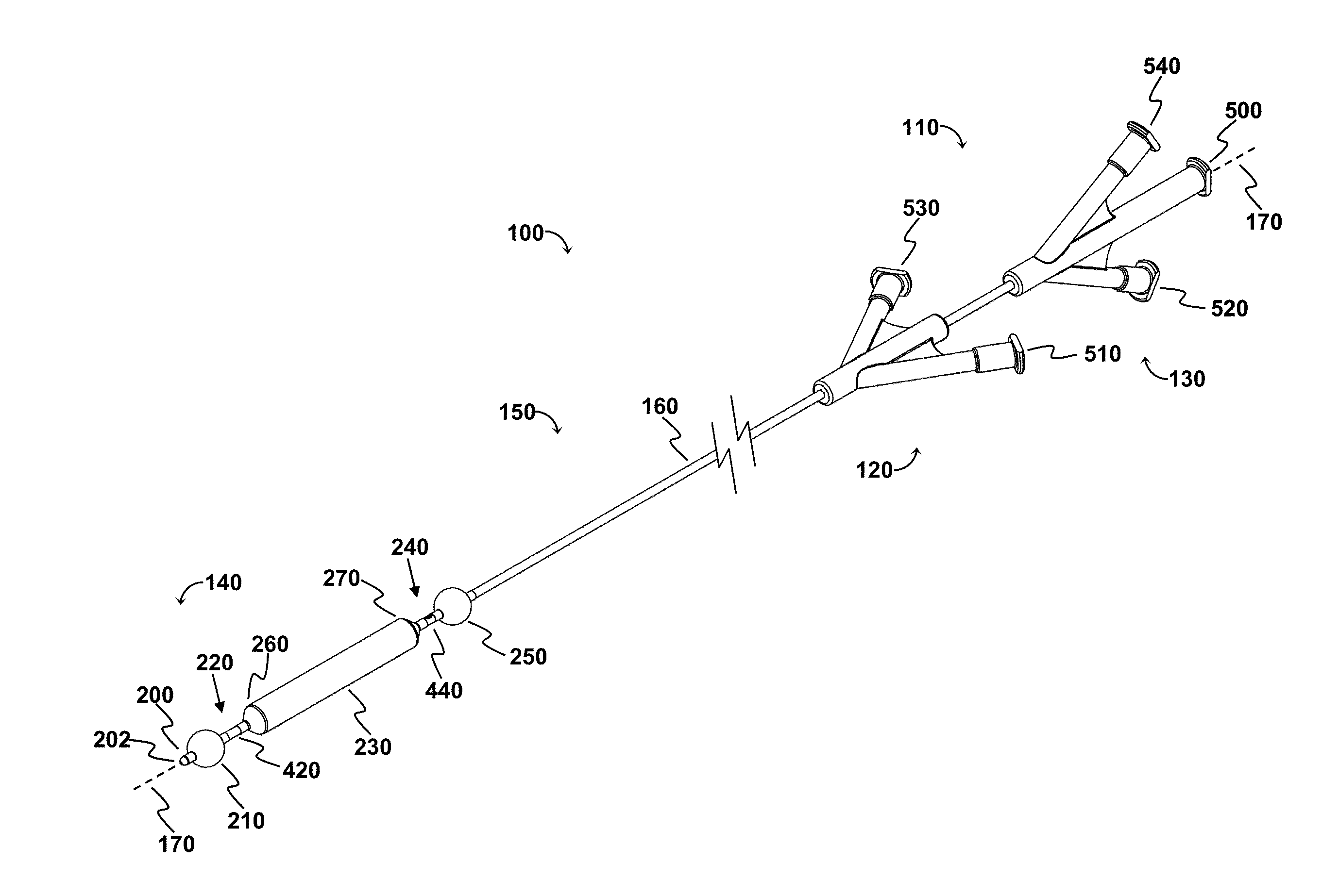 Occlusion Perfusion Catheter