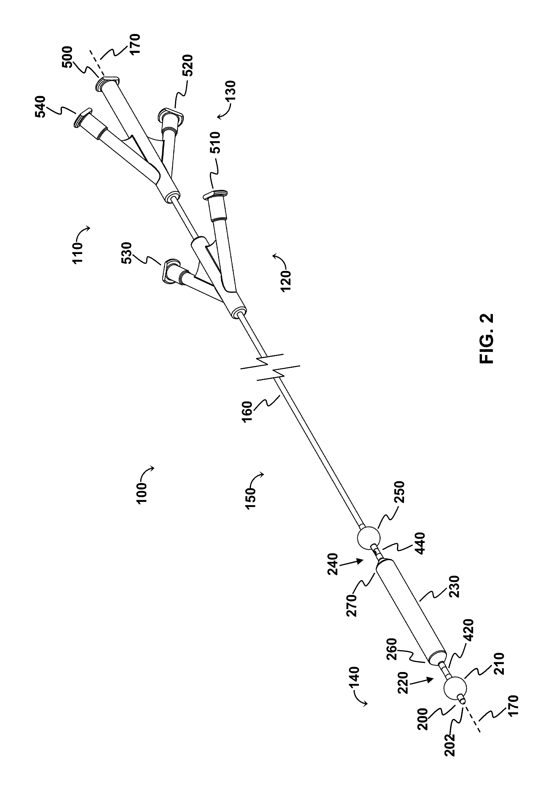 Occlusion Perfusion Catheter