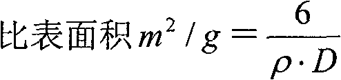 Aluminum-silicon-zinc-rare earth-magnesium-manganese-containing hot dip coating alloy and method for preparing same